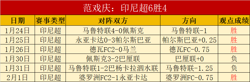 印度威尔斯,赛遗憾宣布,维纳斯,网球直播登录入口,网球直播平台,网球直播注册网址,网球直播app,网球直播官网,网球直播网站,网球直播网页版