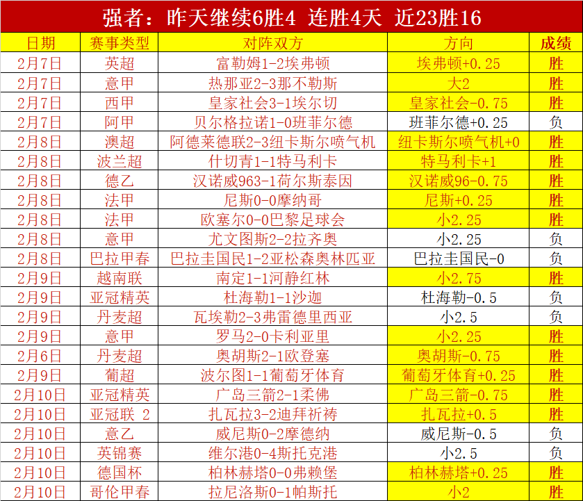 杨鸣,球队健康至,小疏忽或致,网球直播登录入口,网球直播平台,网球直播注册网址,网球直播app,网球直播官网,网球直播网站,网球直播网页版
