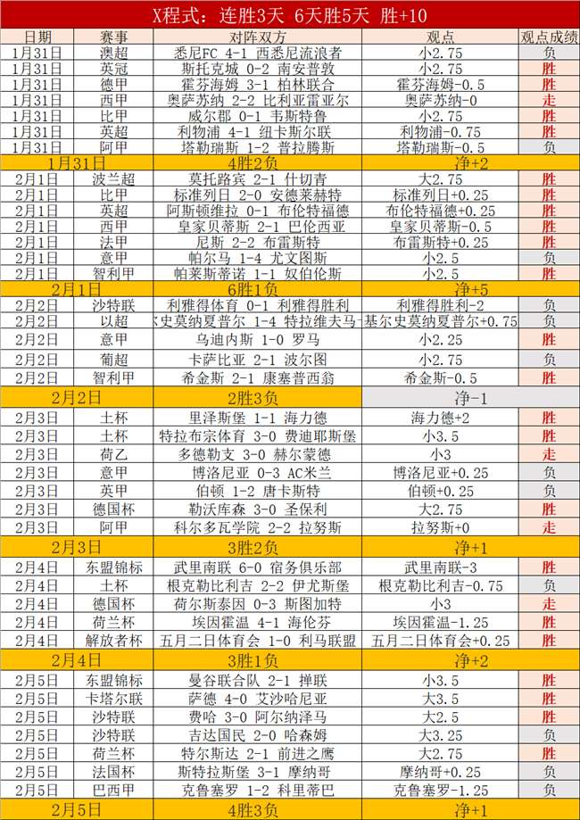揭秘免费盛,宴背后的数,据迷局,网球直播登录入口,网球直播平台,网球直播注册网址,网球直播app,网球直播官网,网球直播网站,网球直播网页版