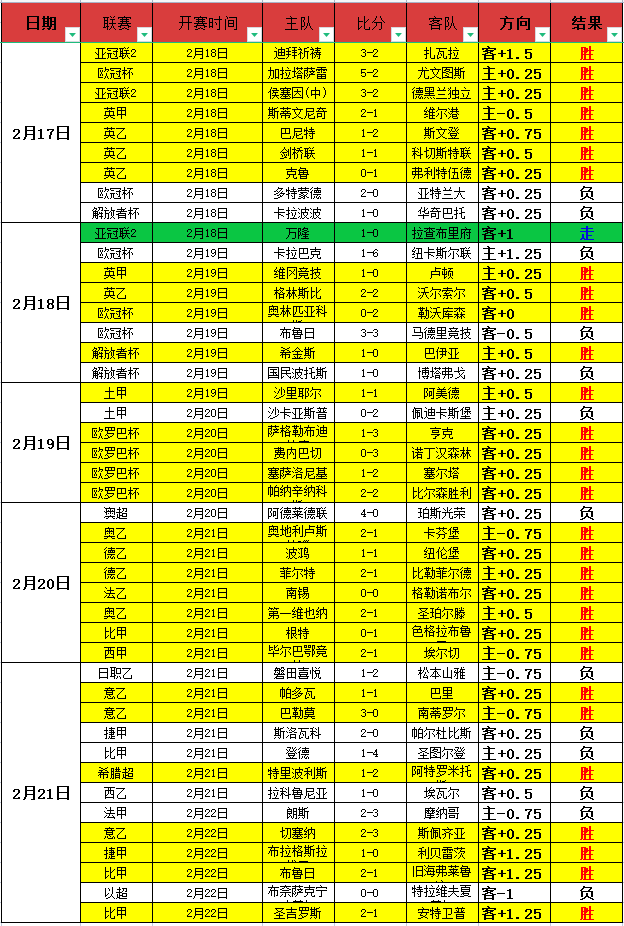 阿尔瓦雷斯,感人述说,重温千遍,网球直播登录入口,网球直播平台,网球直播注册网址,网球直播app,网球直播官网,网球直播网站,网球直播网页版