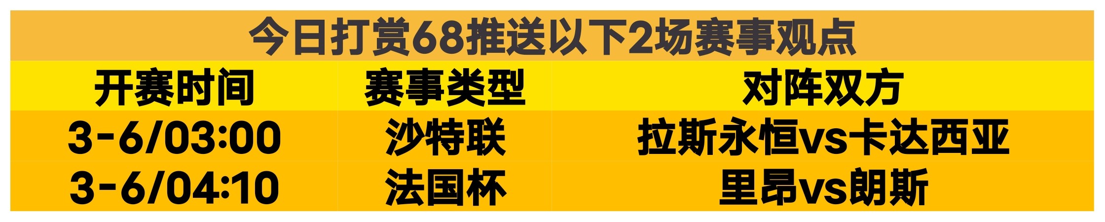 战局风云变,山西领跑第,首钢面临双,网球直播登录入口,网球直播平台,网球直播注册网址,网球直播app,网球直播官网,网球直播网站,网球直播网页版