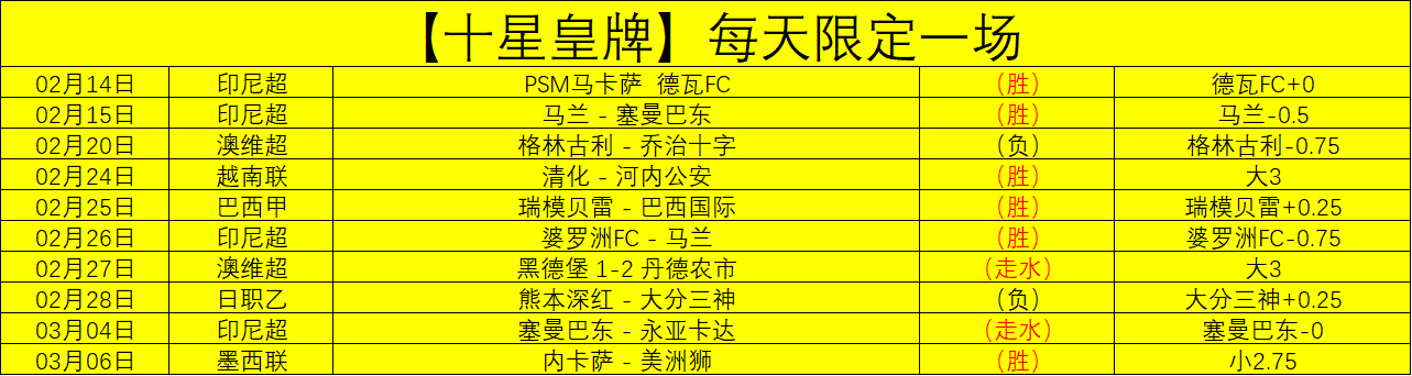 大乐透期号,专家推荐,美洲情报质,网球直播登录入口,网球直播平台,网球直播注册网址,网球直播app,网球直播官网,网球直播网站,网球直播网页版