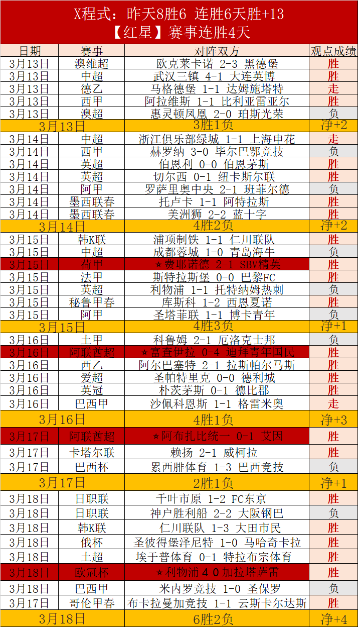 切尔西以,力克热刺,齐耶赫远射,网球直播登录入口,网球直播平台,网球直播注册网址,网球直播app,网球直播官网,网球直播网站,网球直播网页版