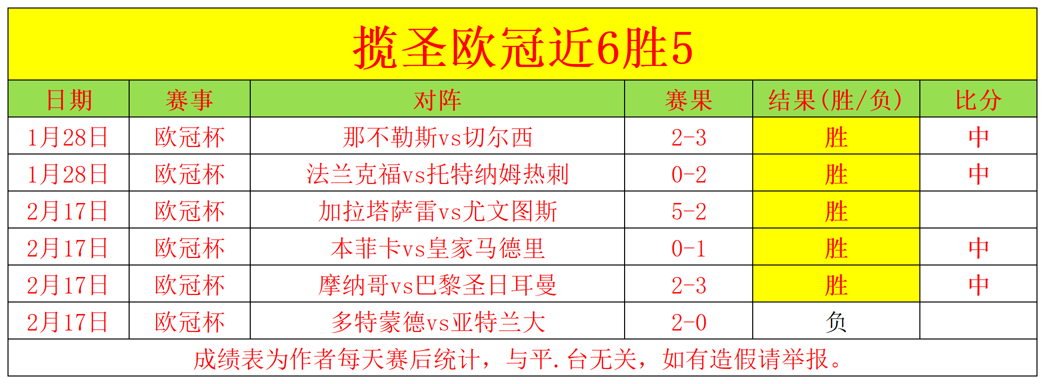 切尔西以,力克热刺,齐耶赫远射,网球直播登录入口,网球直播平台,网球直播注册网址,网球直播app,网球直播官网,网球直播网站,网球直播网页版