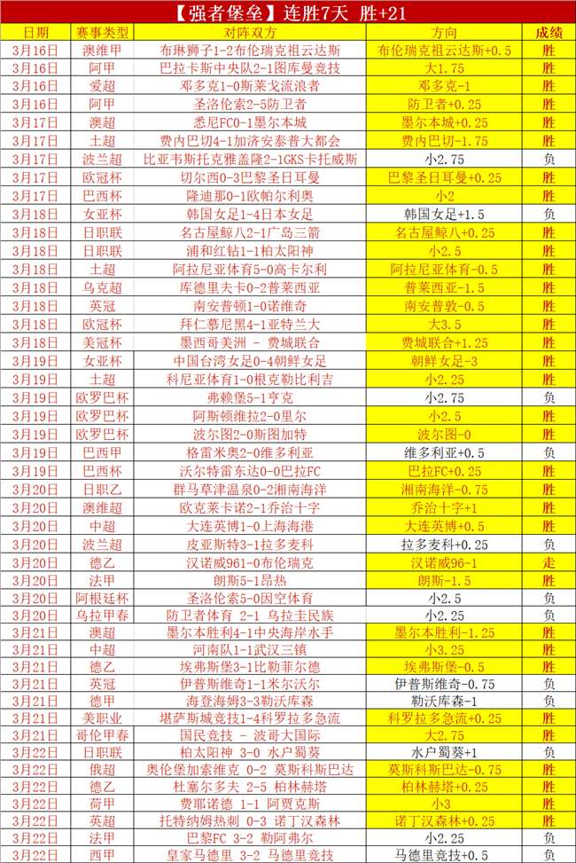 达洛特展望,穆帅葡萄牙,执教前景,网球直播登录入口,网球直播平台,网球直播注册网址,网球直播app,网球直播官网,网球直播网站,网球直播网页版