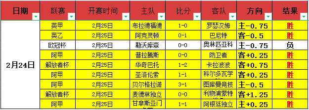 热刺以,万欧元价格,成功买断特,网球直播登录入口,网球直播平台,网球直播注册网址,网球直播app,网球直播官网,网球直播网站,网球直播网页版
