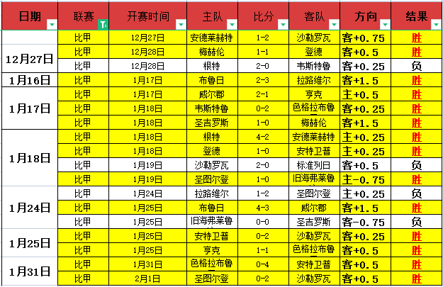 阿裏傷愈歸,戴奇警示,選擇宜謹慎,网球直播登录入口,网球直播平台,网球直播注册网址,网球直播app,网球直播官网,网球直播网站,网球直播网页版