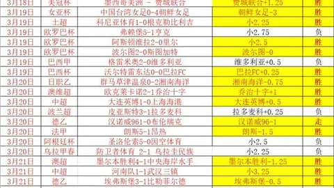 4月23日CBA季后赛：辽宁对阵深圳